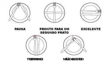 pratos