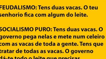 capturar