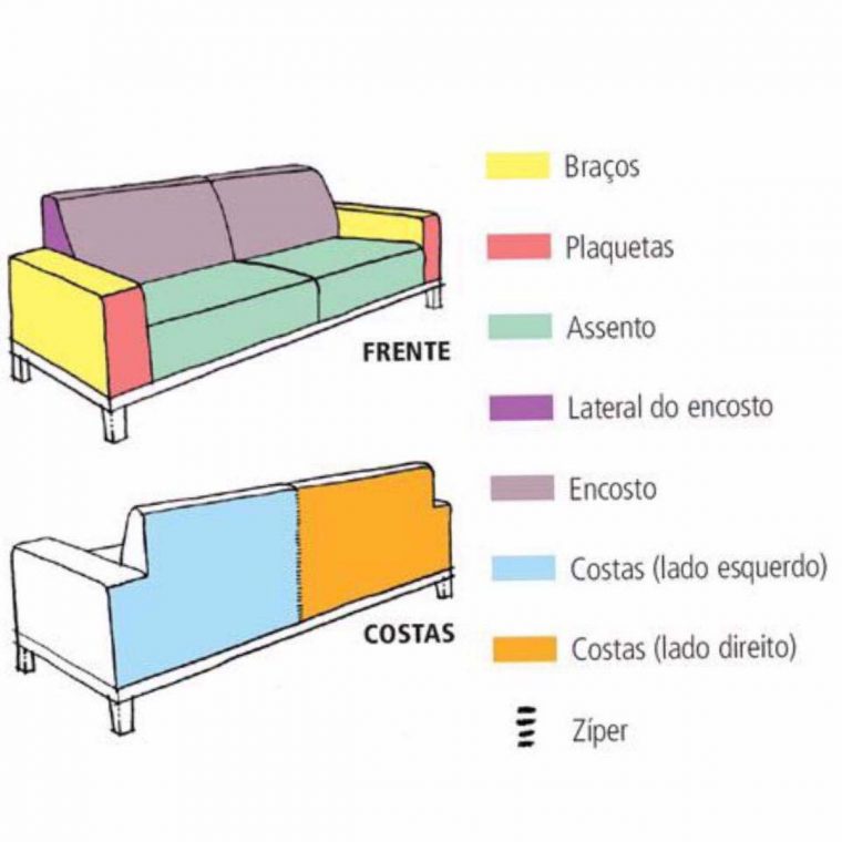 proteger-e-cobrir-moveis-7-760x760