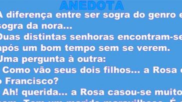 nora